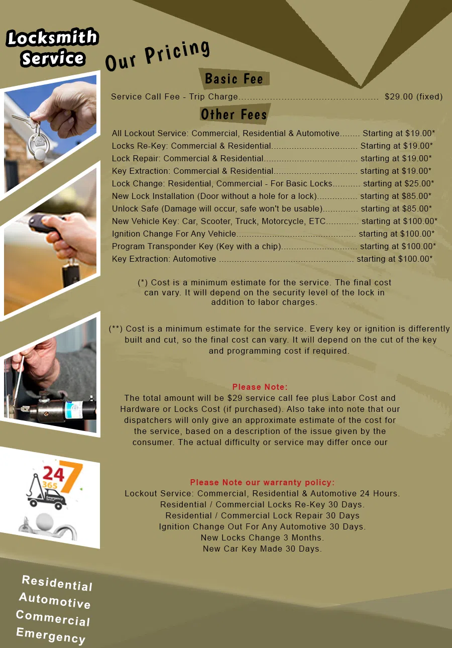 White Plains Locksmith Store, White Plains, NY 914-292-5145